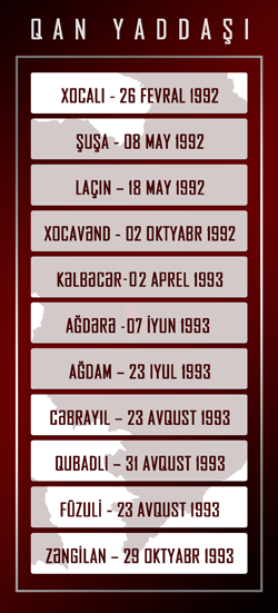qan-11 qan-11